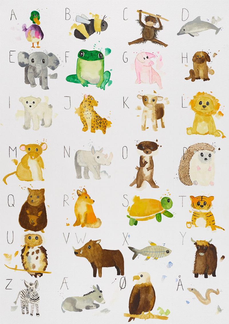 Farverig ABC Plakat – Inspirerende Vægkunst til Børn
