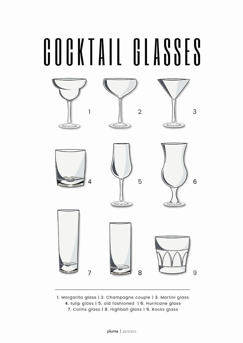 Cocktailglas Plakat fra Pluma Posters – Skab Feststemning!