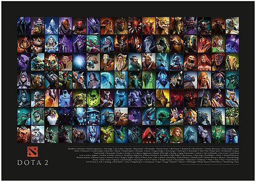 Dota 2 International 2015 Plakat – Fantastisk Tilbud!