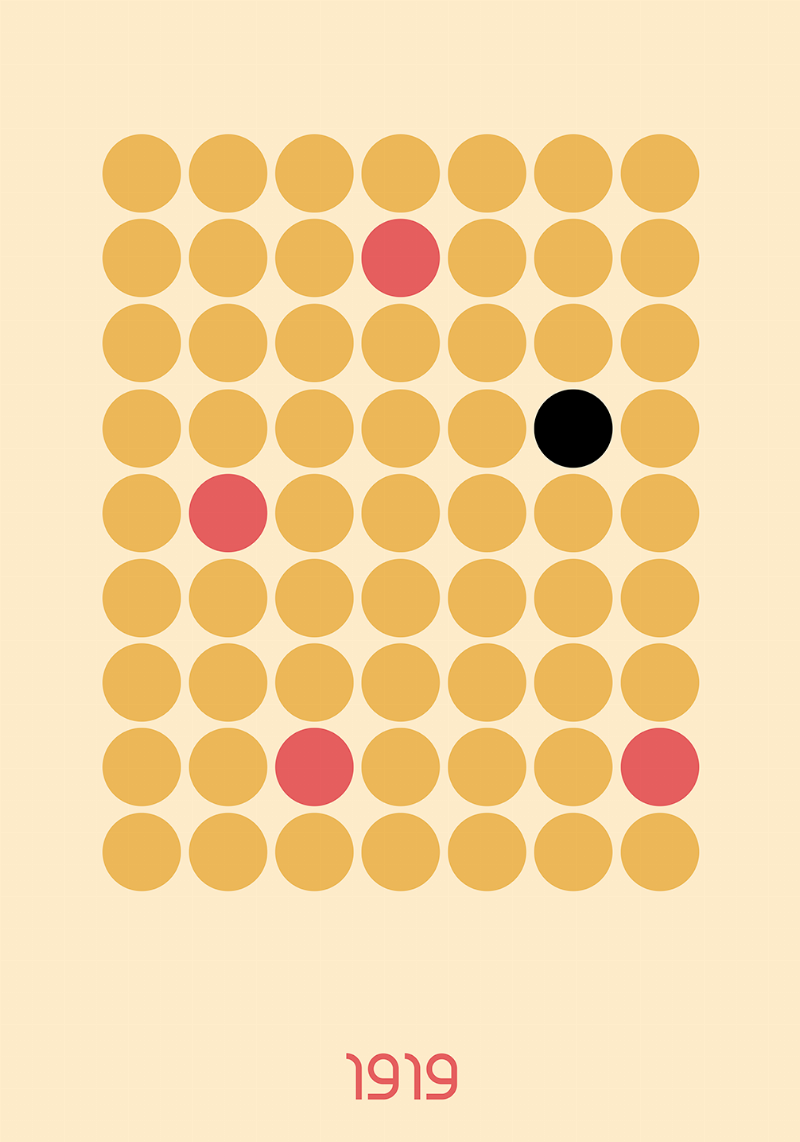 Grafisk Vægkunst: Graphic 30 fra We Do Art - Unik Indretning