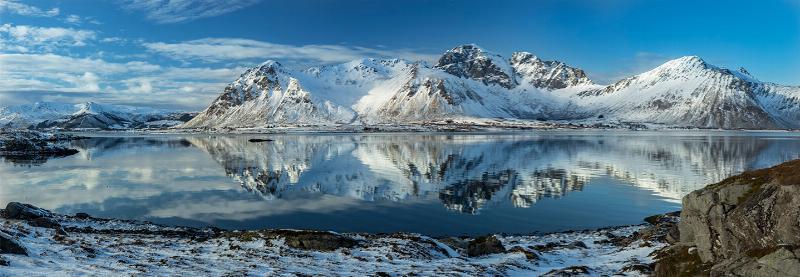 Lofoten Panorama Vægkunst – Naturskønhed til Dit Hjem