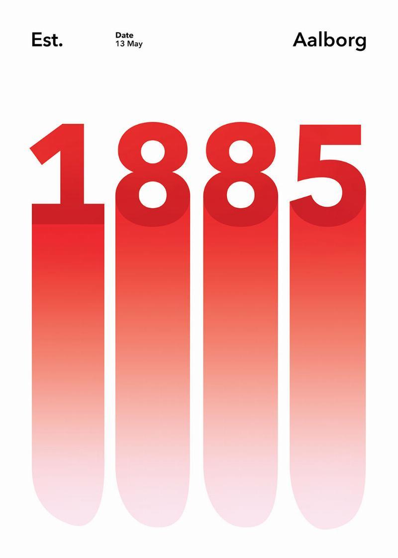 Aalborg 1885 Vægkunst – Udforsk Danmarks Historie!