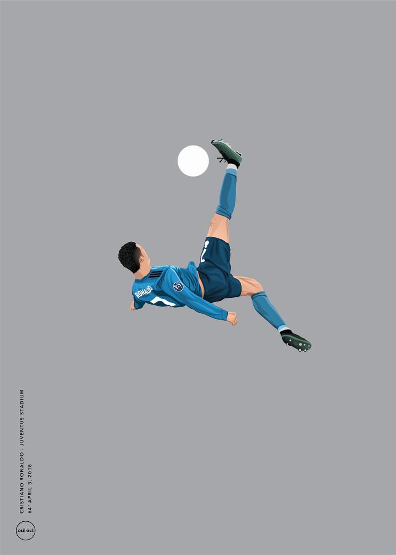 Cristiano Ronaldo Vægkunst – Inspirerende Olé Olé Dekor