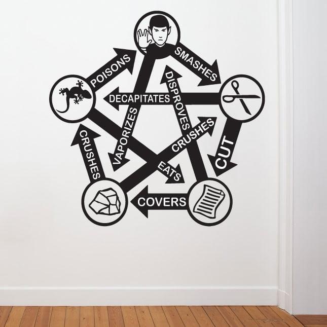 Rock Paper Scissors Lizard Spock Vægklistermærke - Sjov Dekor!
