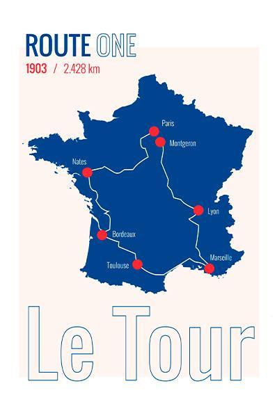 Route One Le Tour 1903 Plakat – Hyldest til Cykelsporten