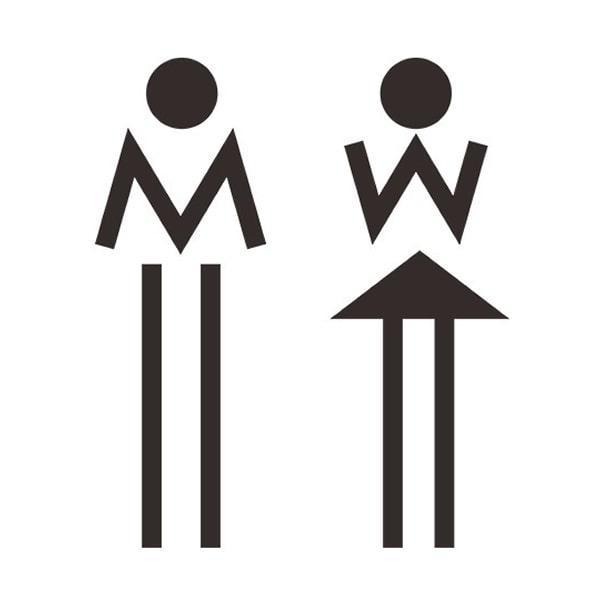 Sjovt Toilet Skilt med Mand og Kvinde – Unik Indretning!