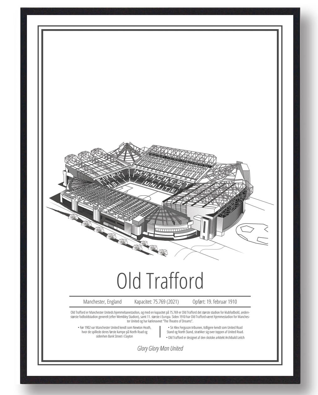 Old Trafford Plakat – Et must for Manchester United Fans