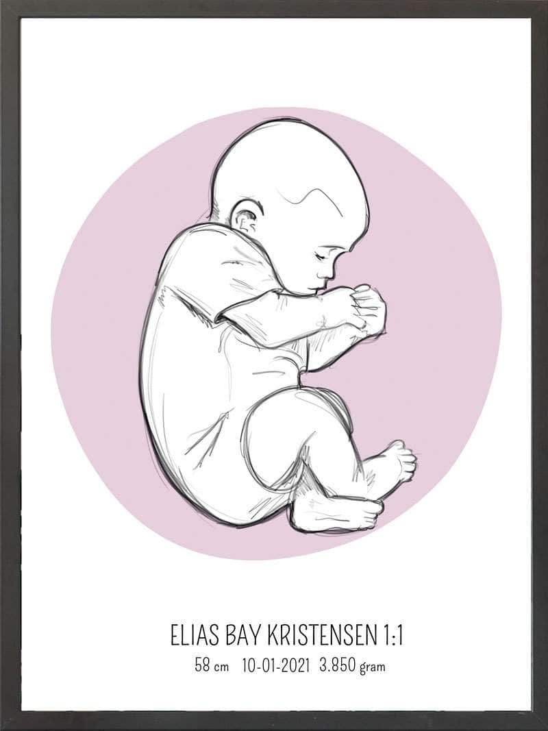 Fødselsplakat 1:1 – Blå Fosterstilling til Nybagte Forældre