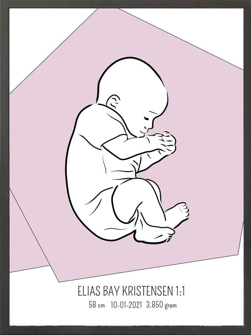 Fødselsplakat 1:1 – Blå Fosterstilling til Nybagte Forældre