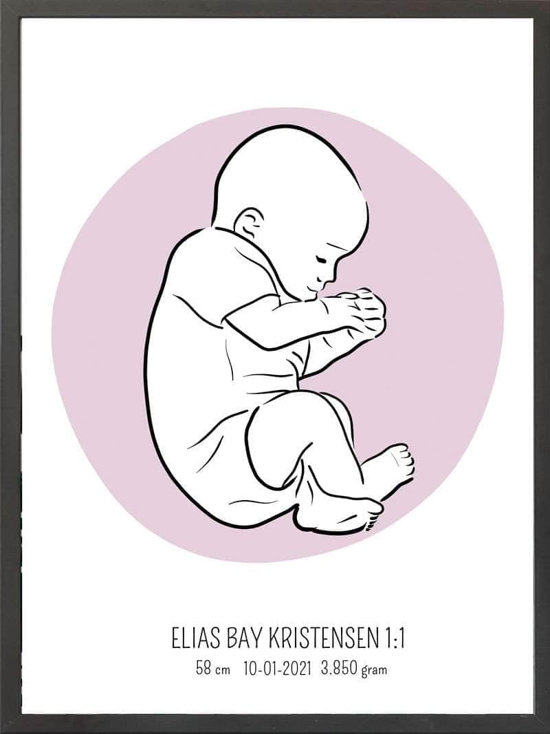 Fødselsplakat 1:1 – Blå Fosterstilling til Gaveidéer