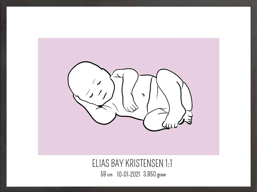 Fødselsplakat 1:1 – Liggende Blå til Gave eller Mindesøjle