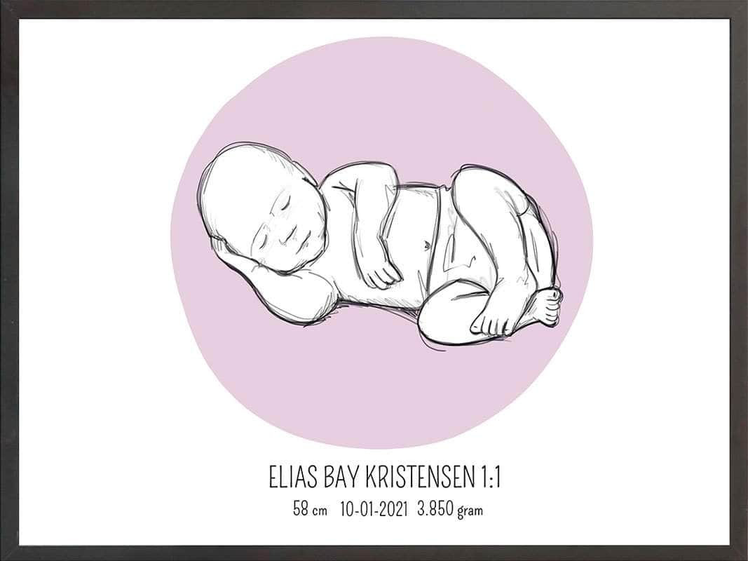 Fødselsplakat 1:1 – Liggende Blå til Gave eller Minde