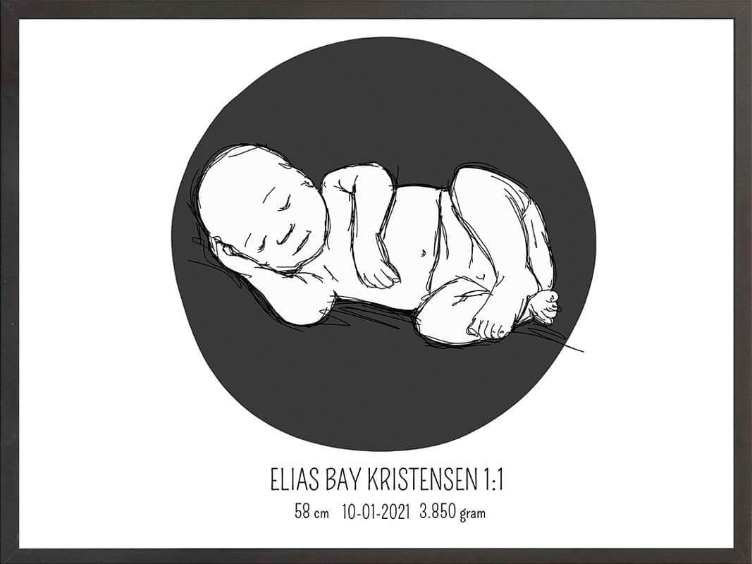 Fødselsplakat 1:1 – Liggende Blå til unikke minder