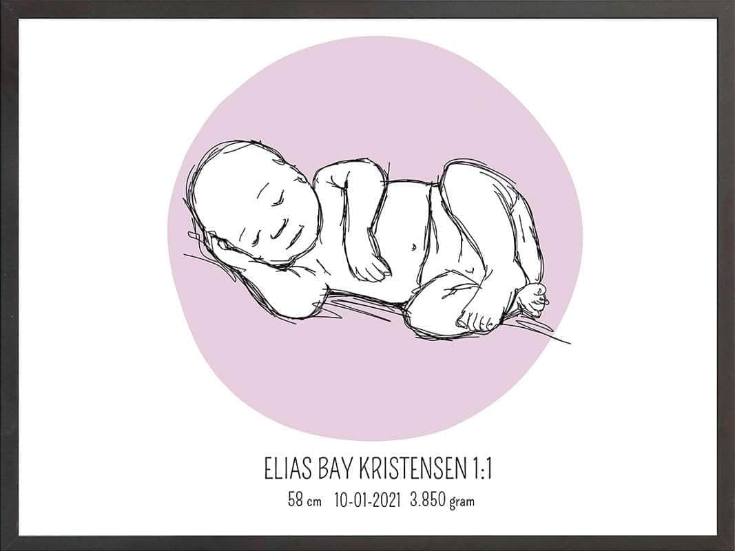 Fødselsplakat 1:1 – Liggende Blå til Gave eller Minde