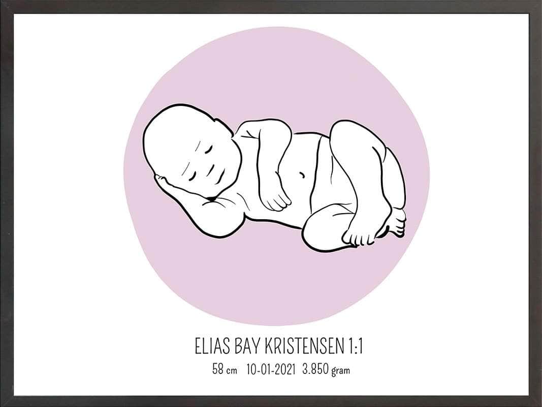 Fødselsplakat 1:1 – Blå til Gave eller Mindesøjle