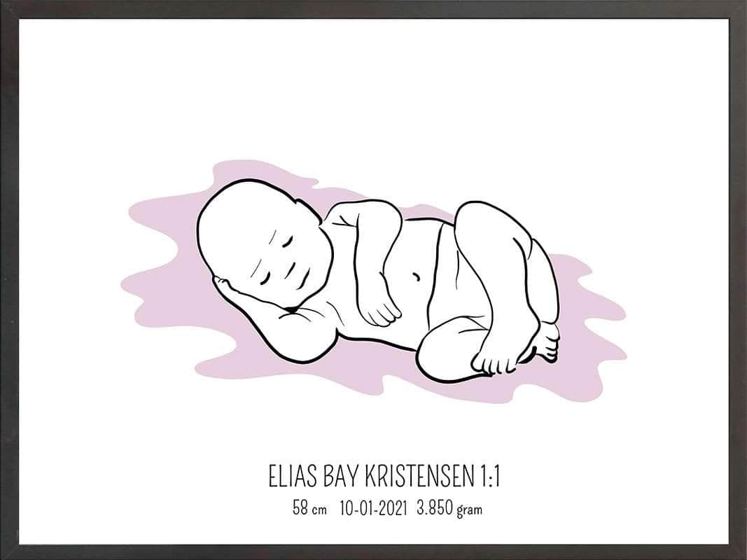 Fødselsplakat 1:1 – Liggende Blå til Nybagte Forældre