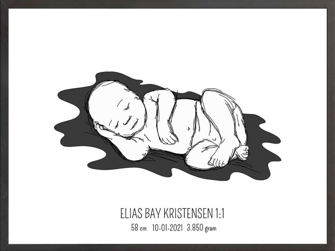 Fødselsplakat 1:1 – Liggende Blå til Gave eller Mindesag