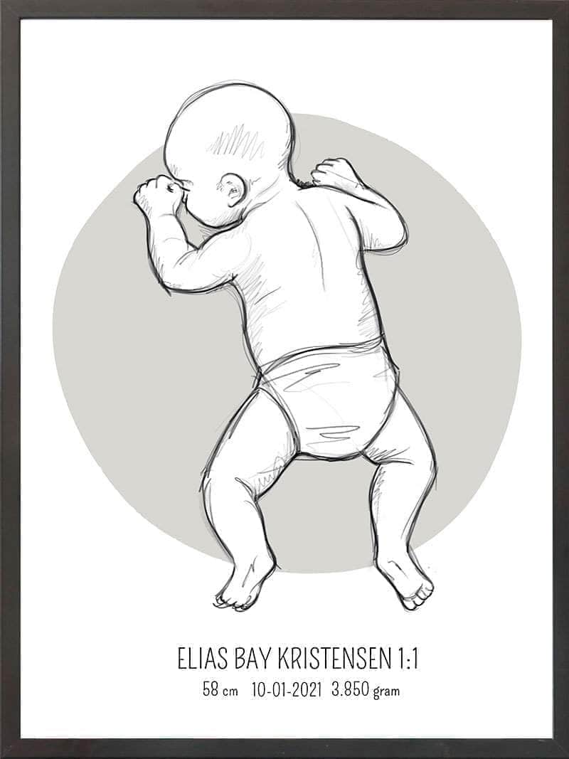 Fødselsplakat 1:1 – Blå Design fra Postersbyus
