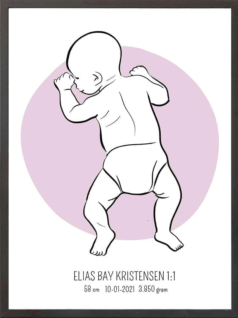 Fødselsplakat 1:1 – På Maven Blå fra Postersbyus