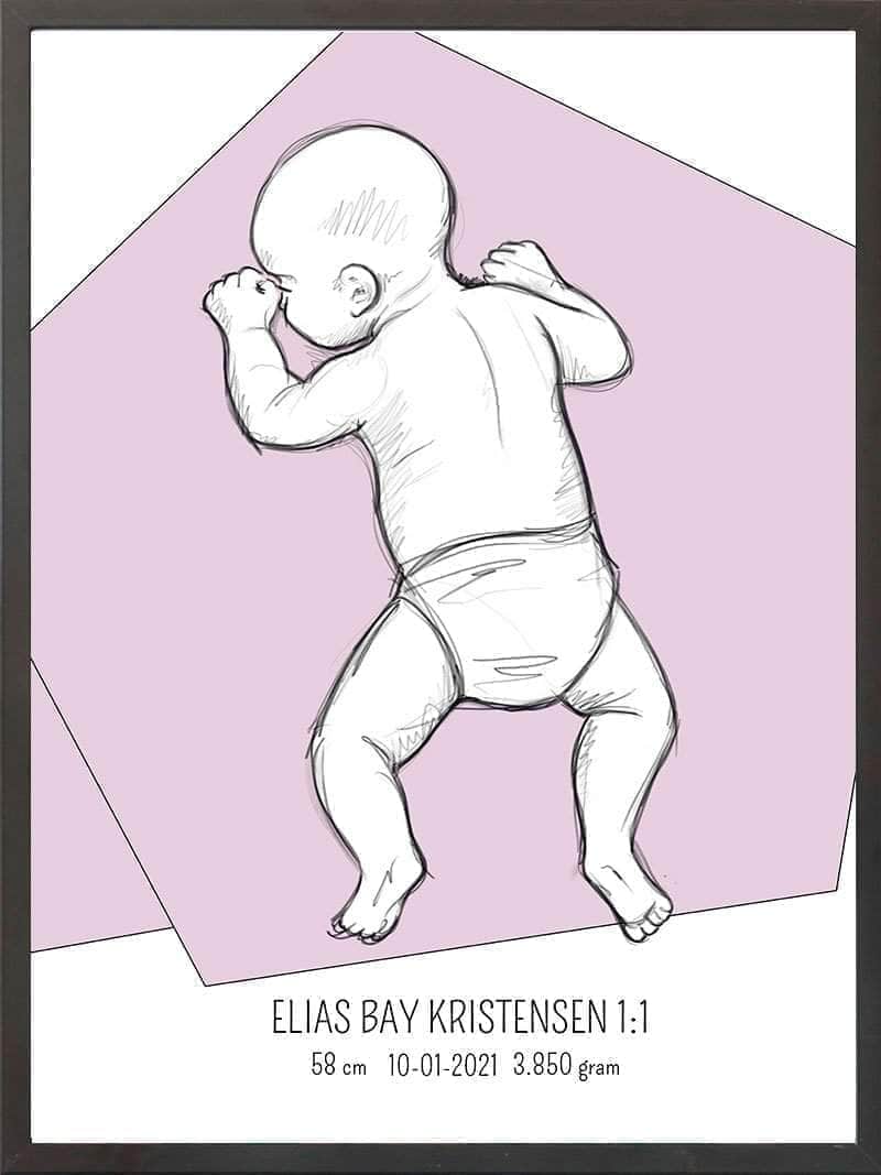 Fødselsplakat 1:1 – Blå Mave til Gave eller Mindesag