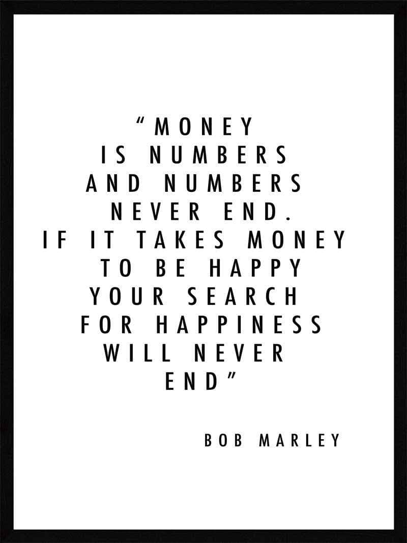 Bob Marley Plakat – "Penge er Tal" Inspirerende Citat