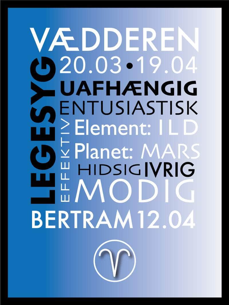 Vædderen Stjernetegn Plakat – Unik Deko til Dit Hjem