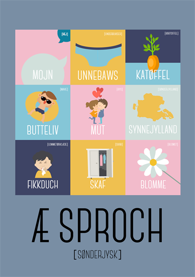 Æ Sproch A5 Plakat – Lær Sønderjysk Med Glæde!
