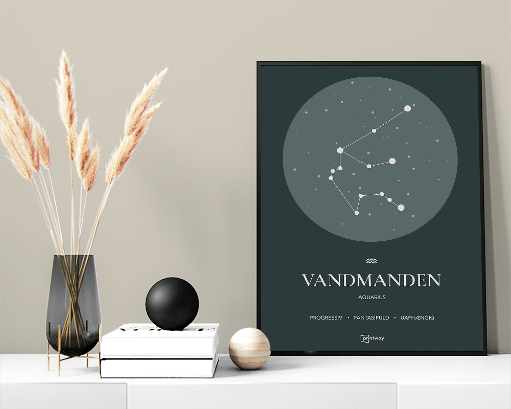 Vandmanden Stjernetegn Plakat i Skovgrøn - A1 Format