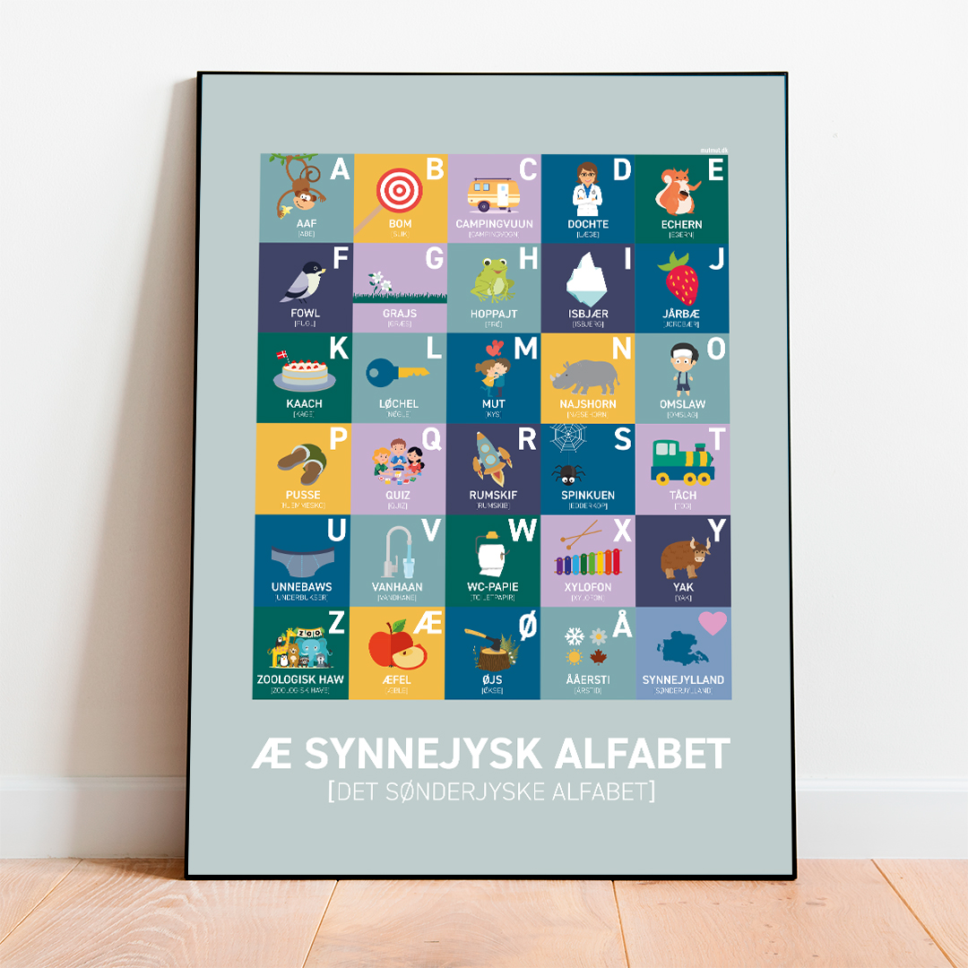 Sønderjysk Alfabet Plakat – Mintgrøn til Børneværelset