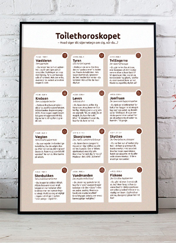 Toilethoroskopet - 21 x 29,7 (A4) Kr. 199,-
