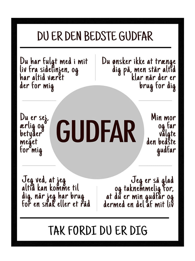Gudfar plakat