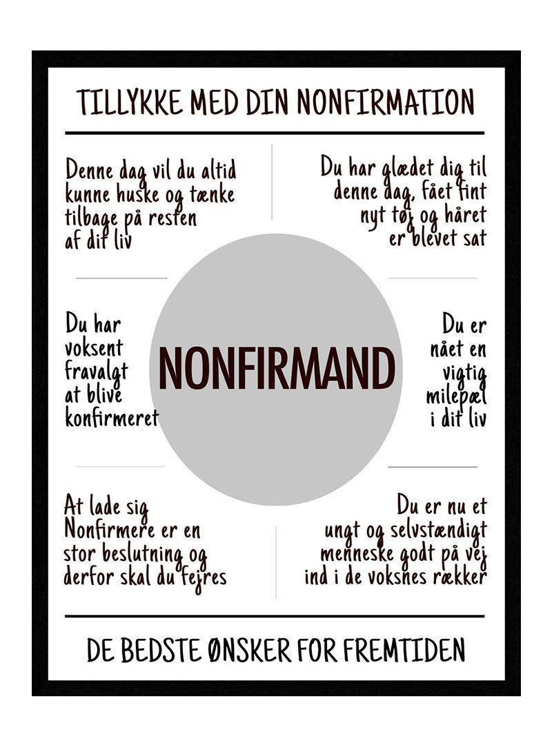 Nonfirmation / nonfirmand plakat
