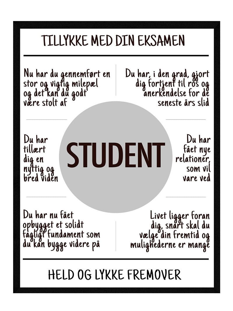 Student citat plakat