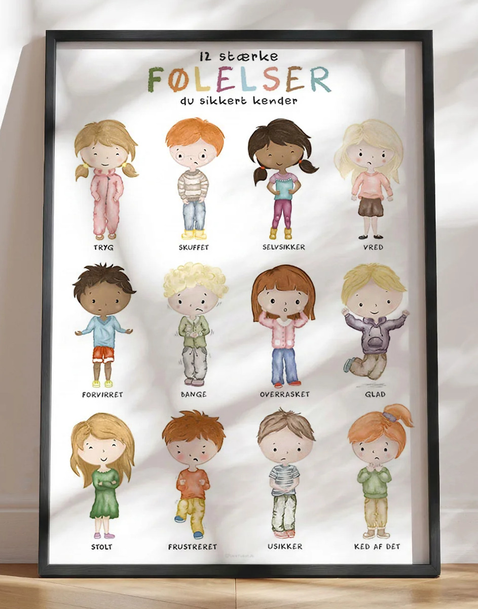 Følelsesplakat - Plakat med følelser alle børn kender