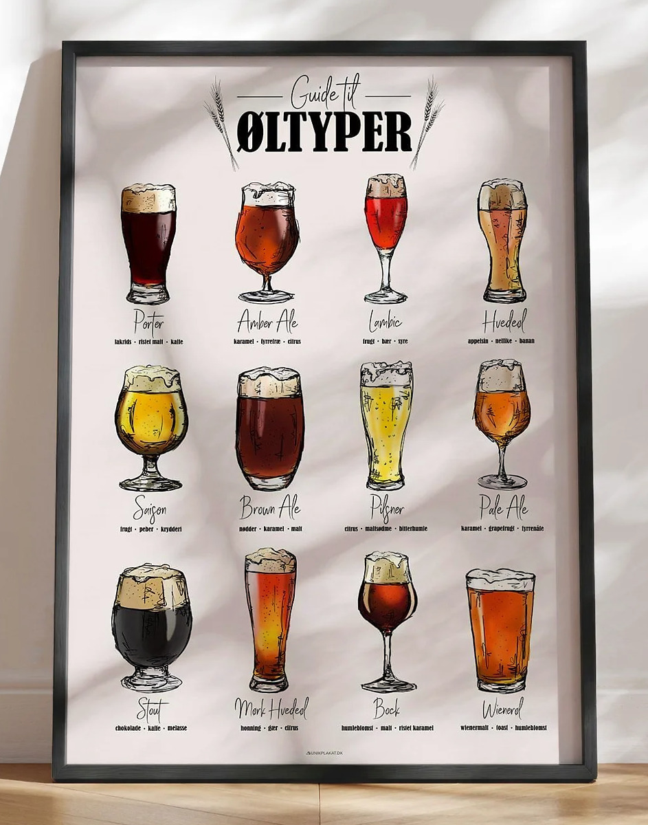 Øl guide plakat - 12 øltyper du skal kende