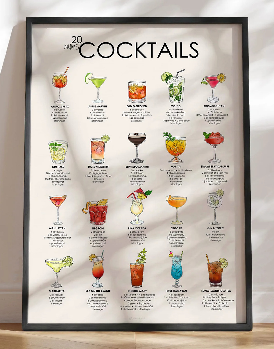 Drinks plakat - Plakat med opskrifter på 20 af de mest kendte (og mums!) cocktails