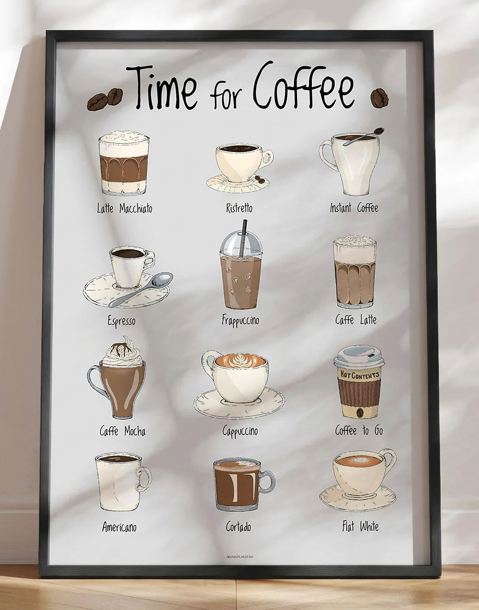 Kaffeplakat med 12 håndtegnede kaffetyper