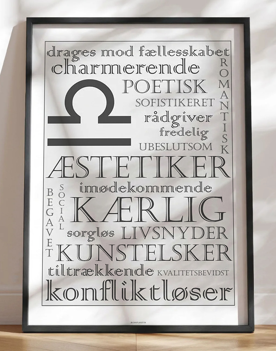 Stjernetegnplakat vægt karaktertræk