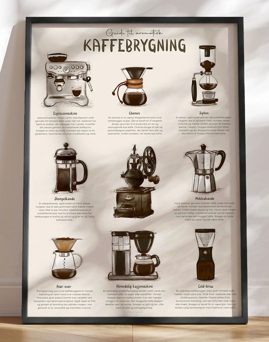 Kaffeplakat med kaffebrygning metoder - 8 måder til at brygge din kaffe
