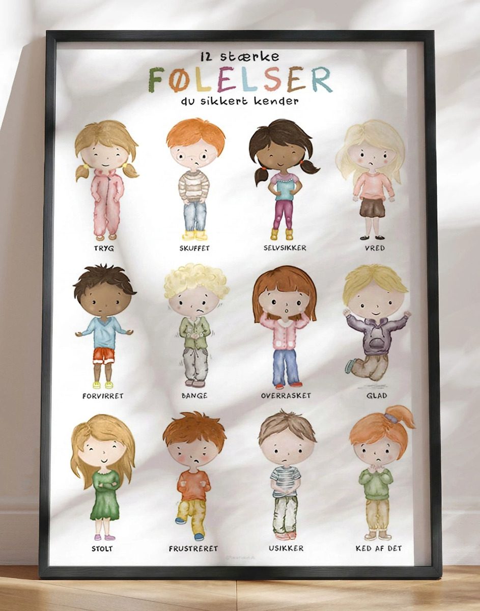 Følelsesplakat - Plakat med følelser alle børn kender