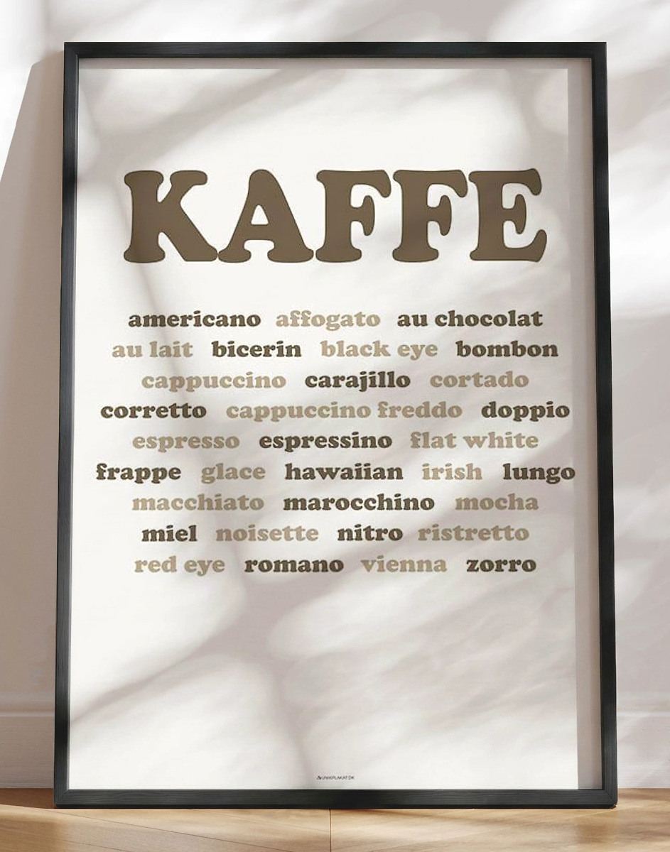 Tekstplakat - kaffetyper