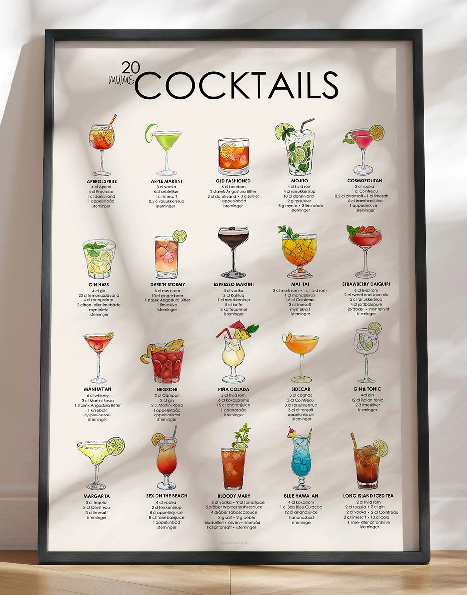 Drinks plakat - Plakat med opskrifter på 20 af de mest kendte (og mums!) cocktails